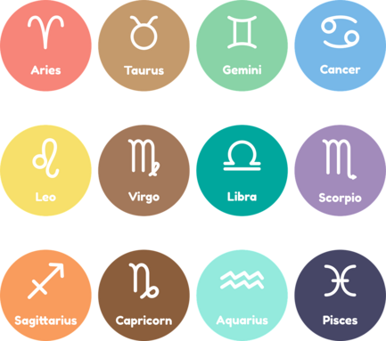 horoscope-7047767_1280.png